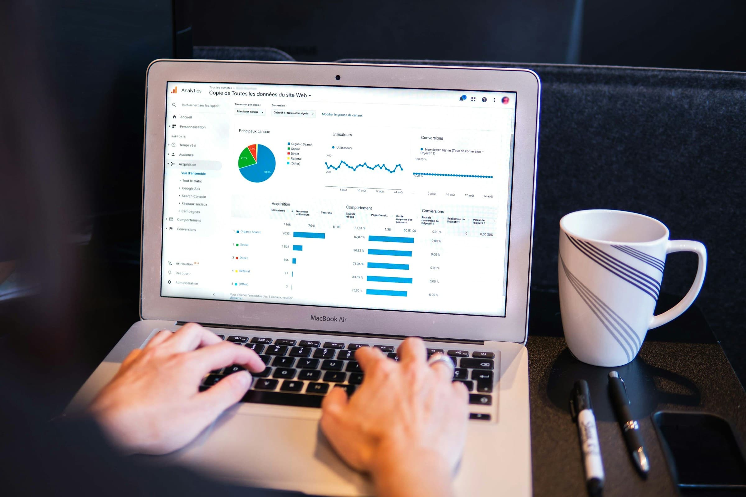 Search analytics dashboard used to guide an SEO strategy